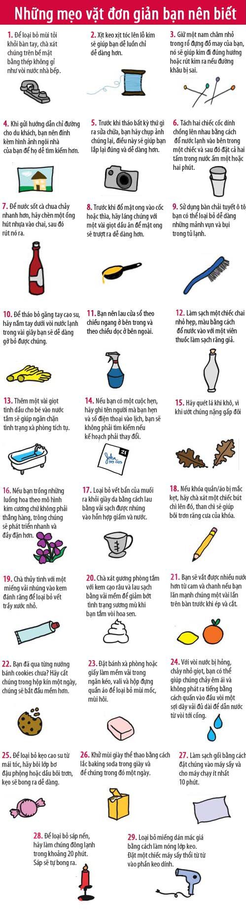 10+ Mẹo Vặt Gia Dụng Hữu Ích Và Đơn Giản Cho Mọi Nhà 2 Mẹo vặt gia dụng hữu ích